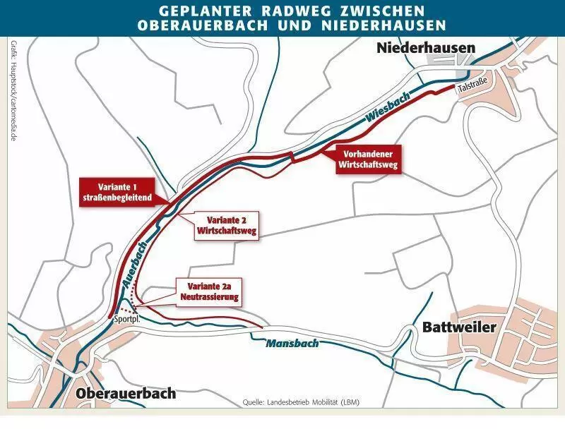 radweg oberauerbach niedershausen