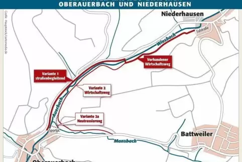 radweg oberauerbach niedershausen