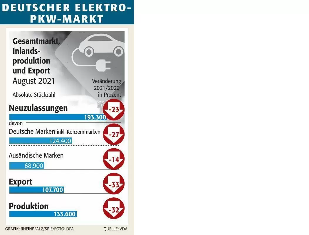 wirtelektromarkt