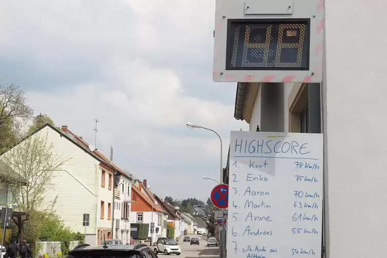 Diese „Highscore“-Liste haben die Hexen an einer Mittelbacher Tempotafel angebracht.