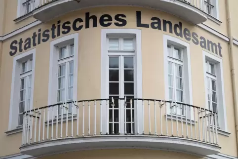 Statistisches Landesamt Rheinland-Pfalz