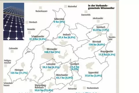 kibo_vg_winnweiler_pv_potenzialflächen_ngen