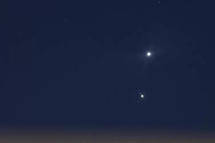 Im März waren Jupiter und Venus, als sich ihrer Bahnen fast kreuzten, sehr eng beieinander zu sehen. Aber selbst dann lagen sie 