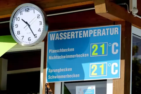 Bleibt es in Bad Bergzabern bei 21 Grad Wassertemperatur, war’s das mit dem Schwimmsport. 