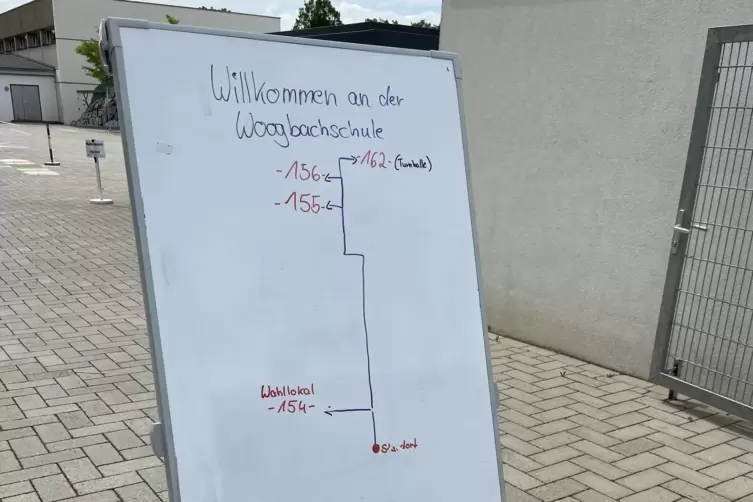 Wegweiser: Flipchart in der Woogbachschule 