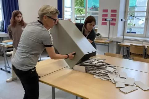 Kurz nach 18 Uhr in einem der Wahllokale im Gymnasium am Kaiserdom: Die Auszählung der Bezirkstag-Stimmzettel beginnt.