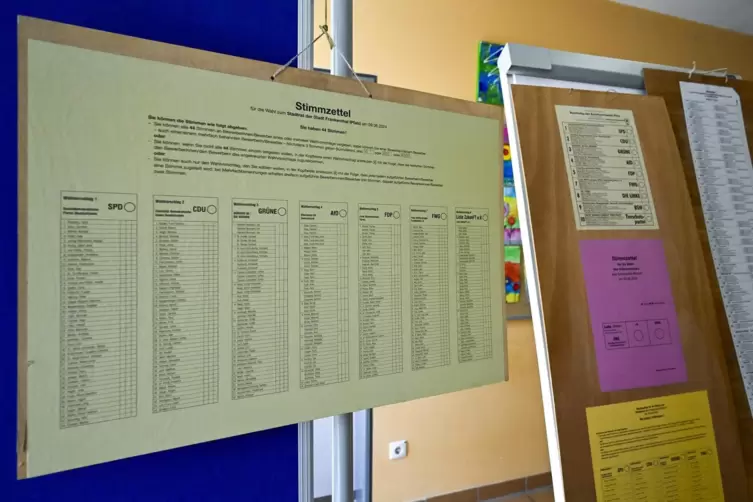 Im Wahllokal 2021 in der Mörscher Grundschule hing unter anderem der Zettel für die Stadtratswahl (links) aus. 44 Stimmen konnte