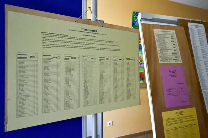 Im Wahllokal 2021 in der Mörscher Grundschule hing unter anderem der Zettel für die Stadtratswahl (links) aus. 44 Stimmen konnte