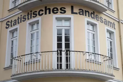 Statistisches Landesamt Rheinland-Pfalz