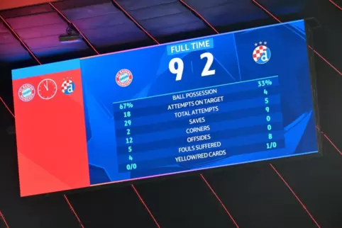 FC Bayern München - Dinamo Zagreb