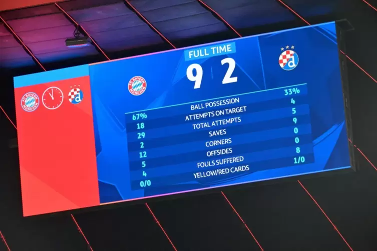 FC Bayern München - Dinamo Zagreb