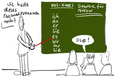 Das pfälzische „Es“ aus der Sicht des Karikaturisten. Seine Skizzen zu „Saach blooß“ will Uwe Herrmann eigentlich nicht veröffen