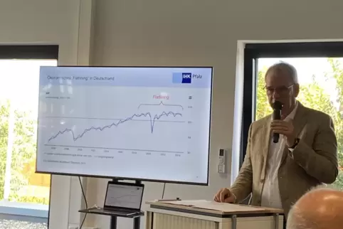 Albrecht Hornbach, der Präsident der IHK Pfalz, zeigt die Flatline des BIP von Deutschland. 