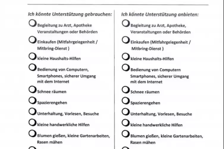 Die Dorfmoderations-Arbeitsgruppe wird diesen Fragebogen in den nächsten Woche verteilen.