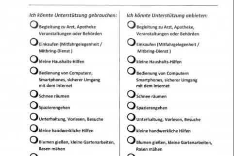 Die Dorfmoderations-Arbeitsgruppe wird diesen Fragebogen in den nächsten Woche verteilen.